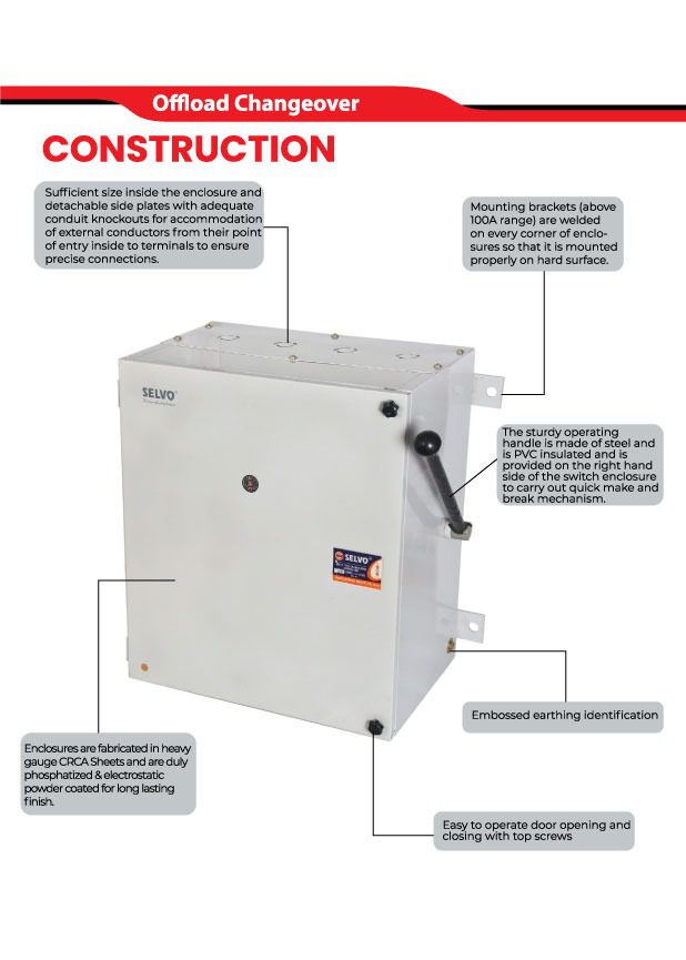 OFFLOAD CHANGEOVER KNIFE TYPE CONSTRUCTION 2