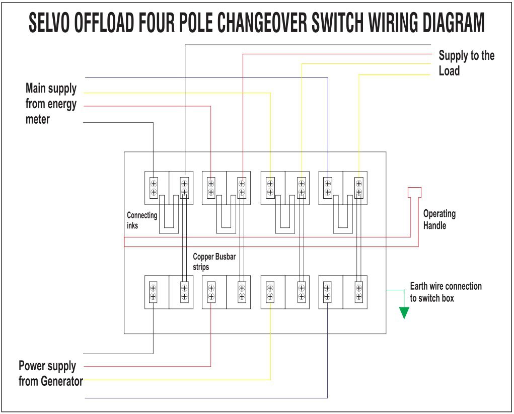 four pole changeovers wiring diagram